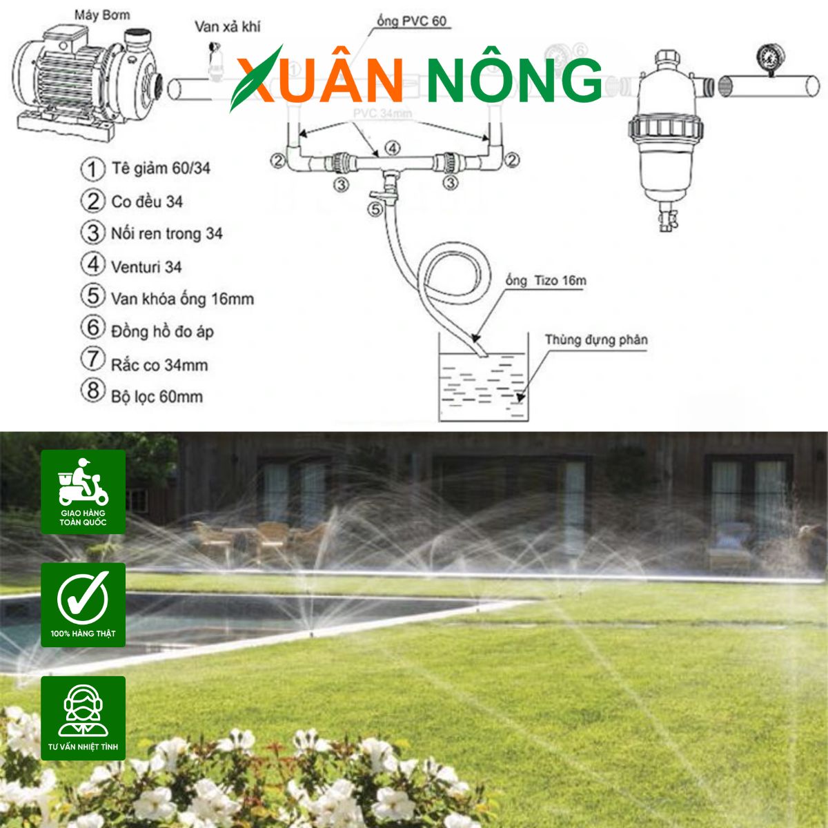 van-hanh-he-thong-tuoi-1