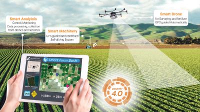 Top 5 công nghệ đứng đầu trong nông nghiệp thông minh